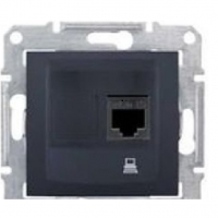    RJ45 CAT 5e UTP