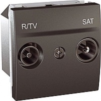  R-TV/SAT 10-2400 MHz