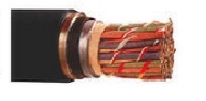 Съобщителни кабели - ТЗБП